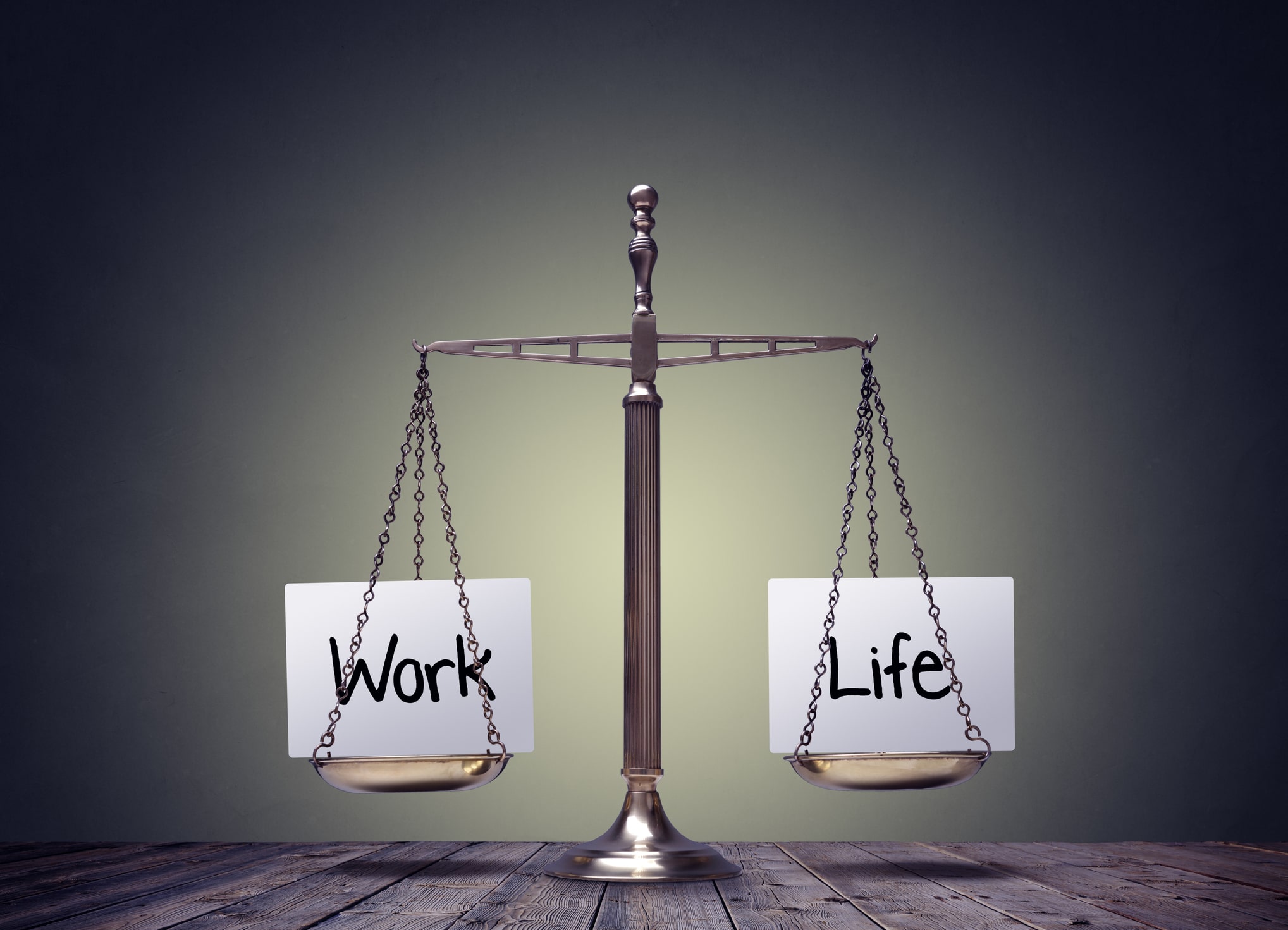 work life balance definitions